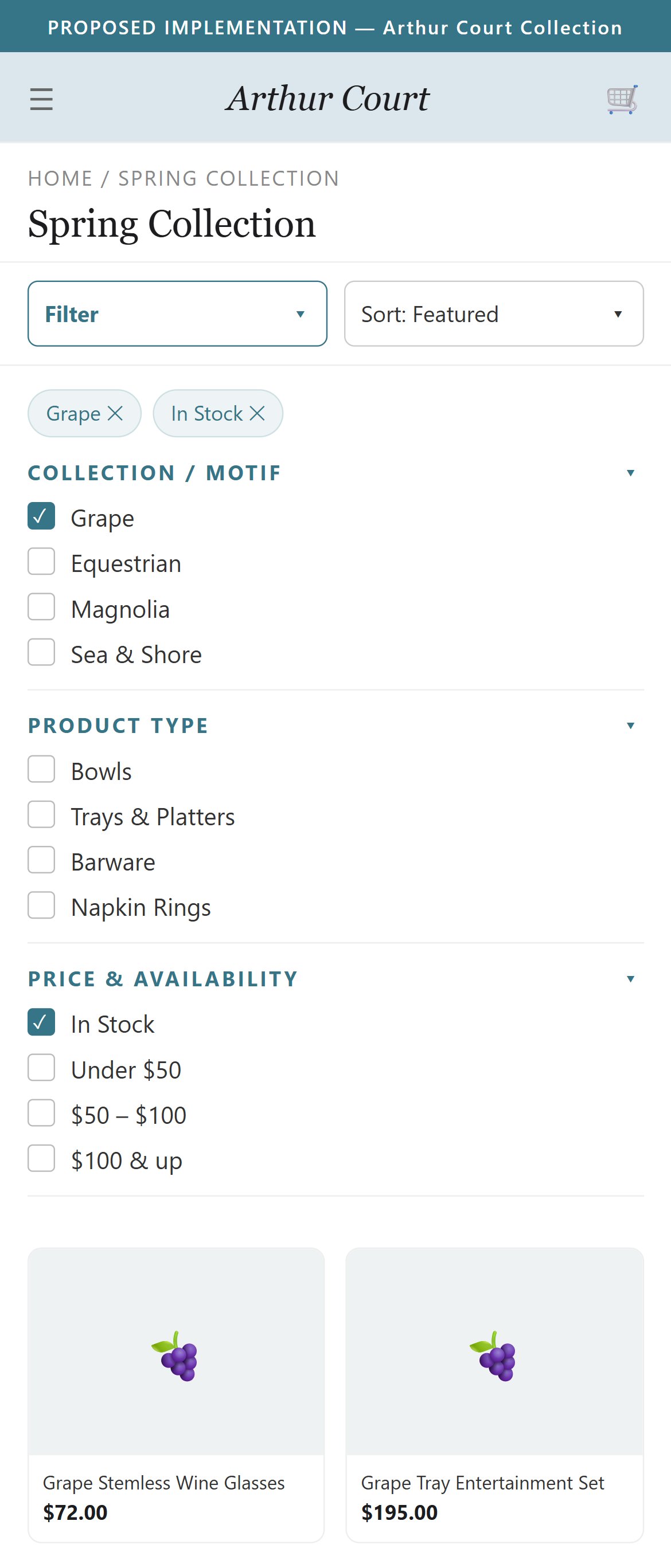 Proposed Implementation — Arthur Court Collection