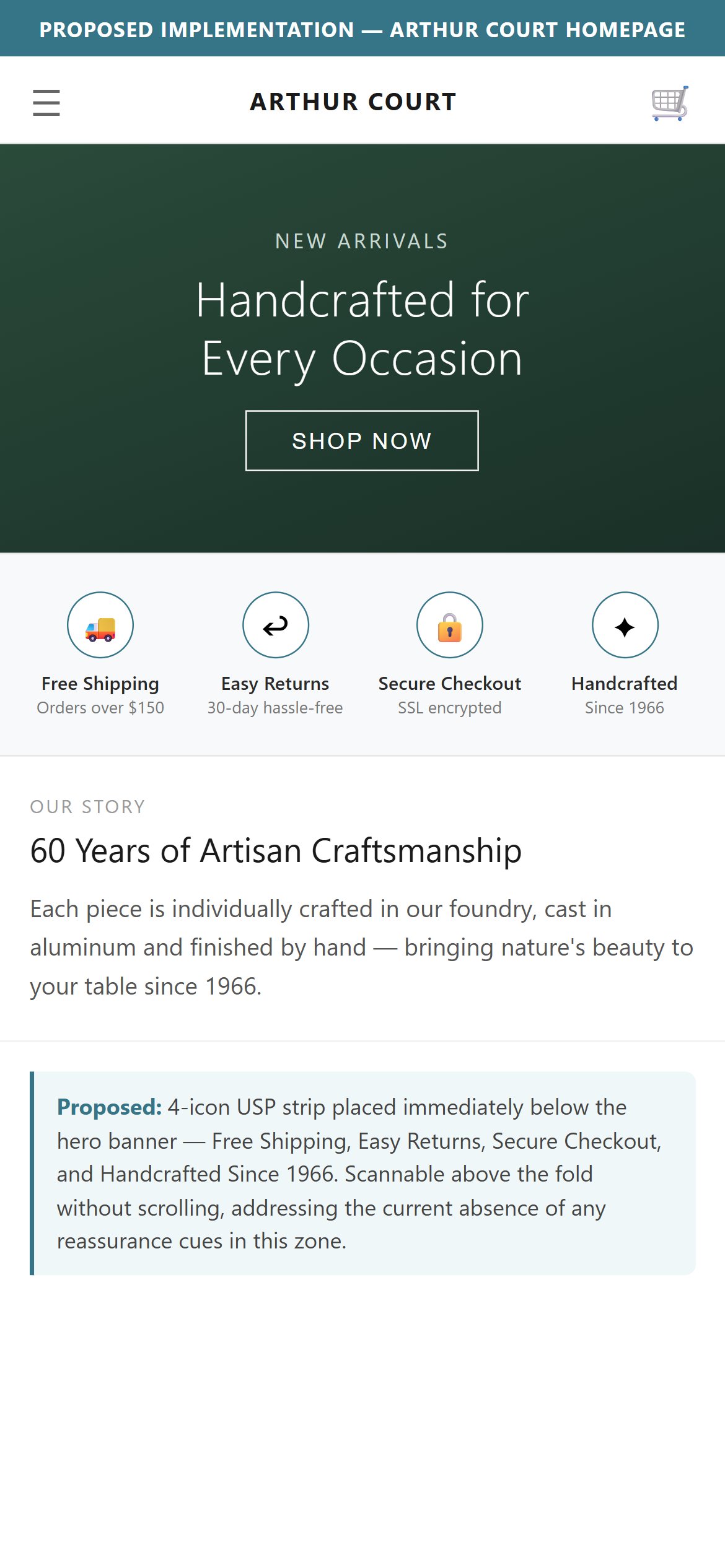 Proposed Implementation — Arthur Court Homepage